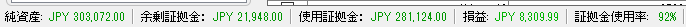 FX全力買い