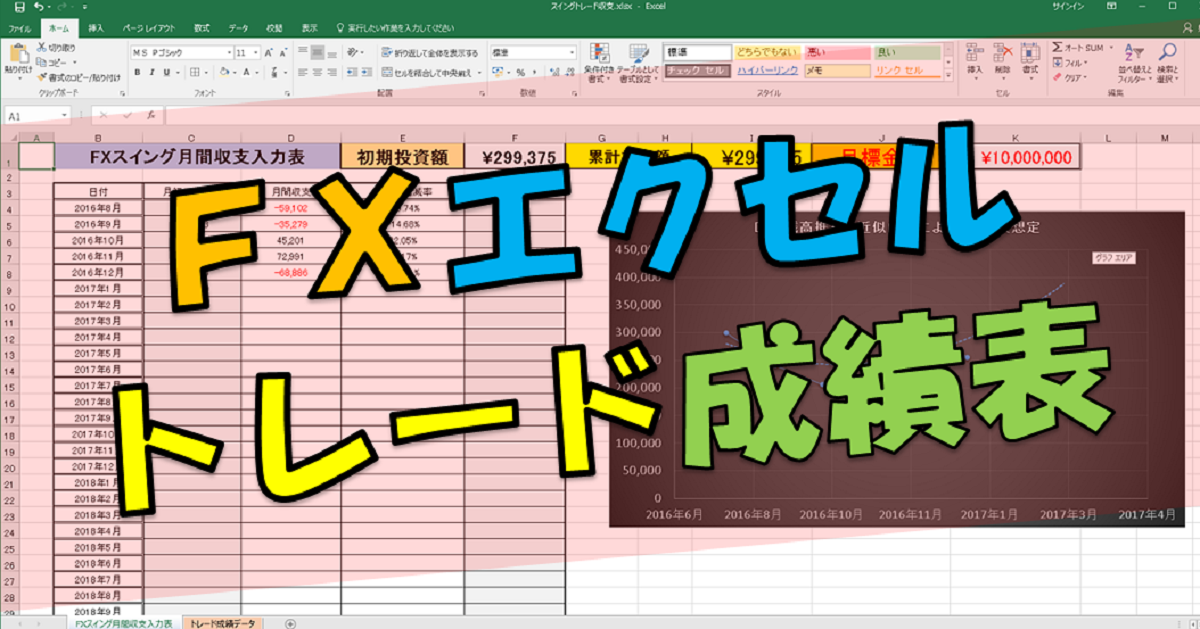 FX収支とエクセル成績表