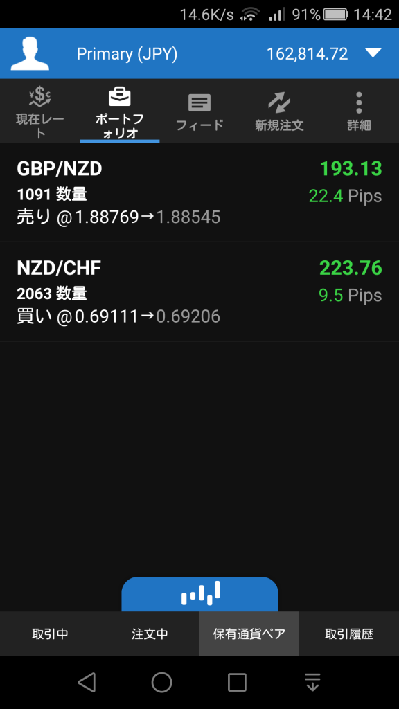 11月3日のFX保有ポジション 11月3日のFX保有ポジション