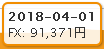 2018年4月1日のFX資金