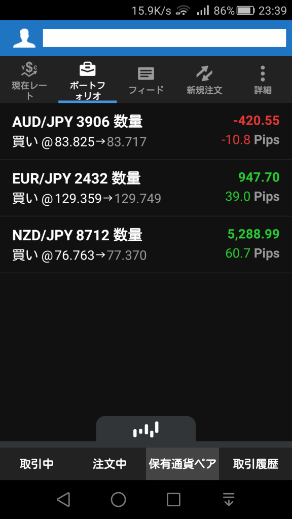 2018年6月11日のスイング 2018年6月11日のスイング