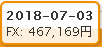 2018年7月3日の口座資金