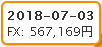 7月3日FX入金
