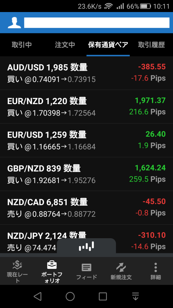 2018年7月4日のFX取引 2018年7月4日のFX取引