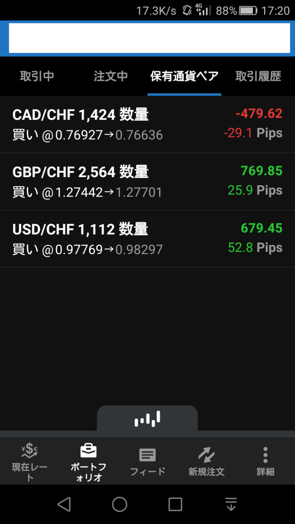 2018年10月2日のFXスイングポジション 2018年10月2日のFXスイングポジション